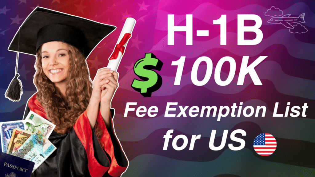 H-1B $100K Fee Exemption List US